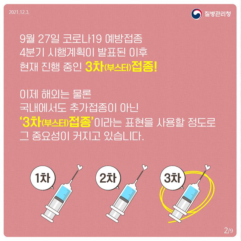211203_[KDCA]_3차접종_필요성_카드뉴스2.jpg